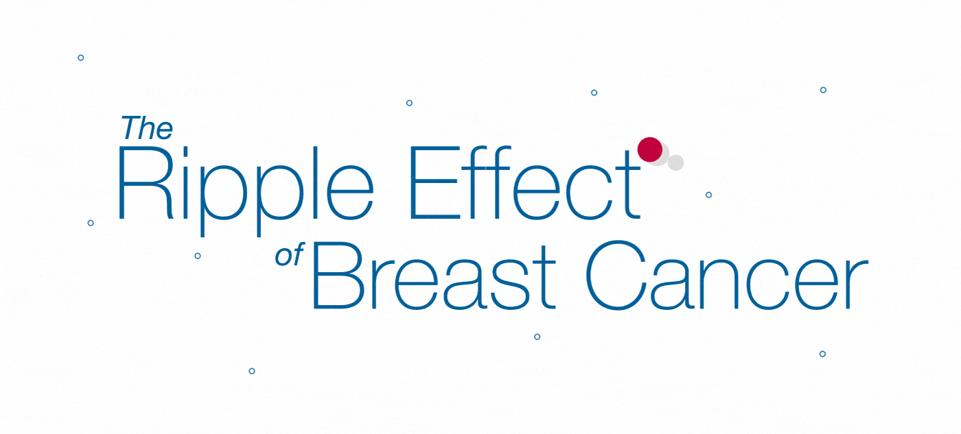 The Ripple Effect of Breast Cancer - Thumbnail