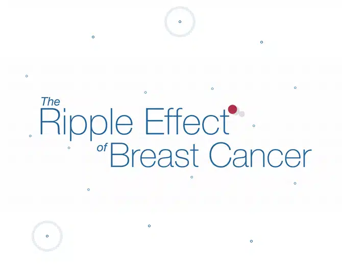 The Ripple Effect of Breast Cancer Thumbnail