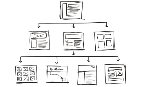 what is a website sitemap?